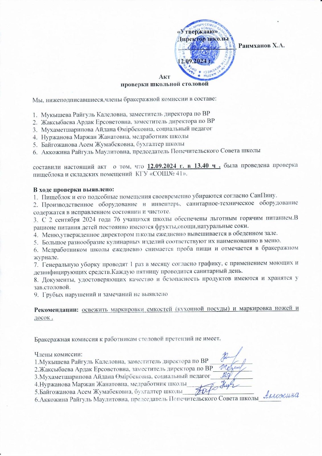 АКТ проверки бракеражной комиссии по питанию